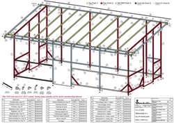 Isabella alu-forstolpe 1870 mm. til Isabella Villa